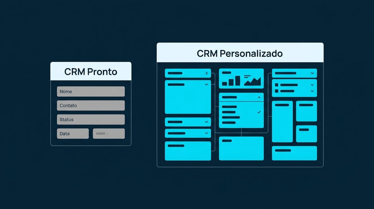 Diagrama comparativo entre um CRM pronto com campos fixos e um CRM personalizado com módulos dinâmicos