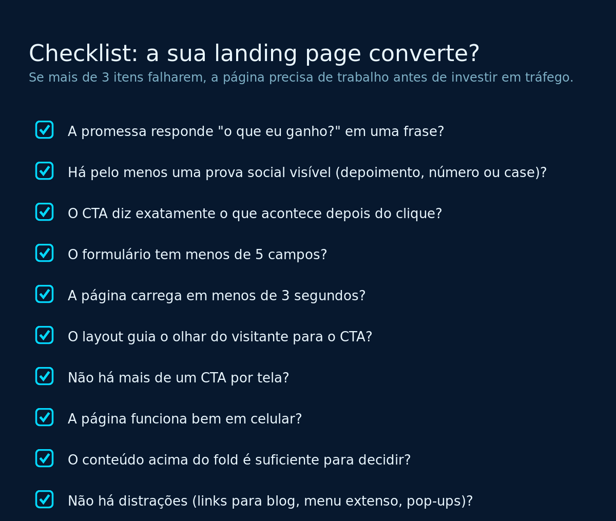 Checklist com os dez critérios para avaliar se uma landing page converte