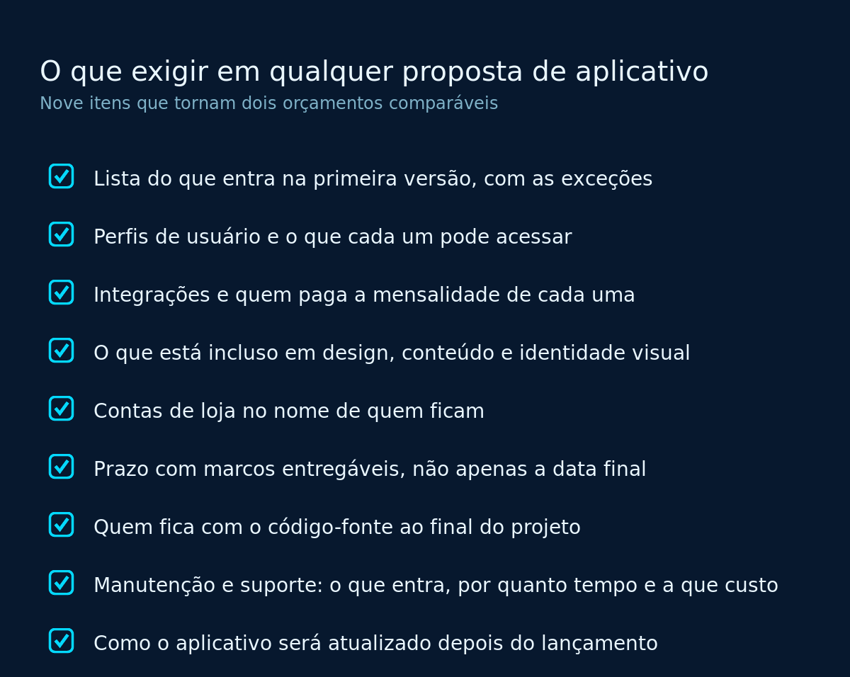 Nove itens que tornam dois orçamentos de aplicativo comparáveis