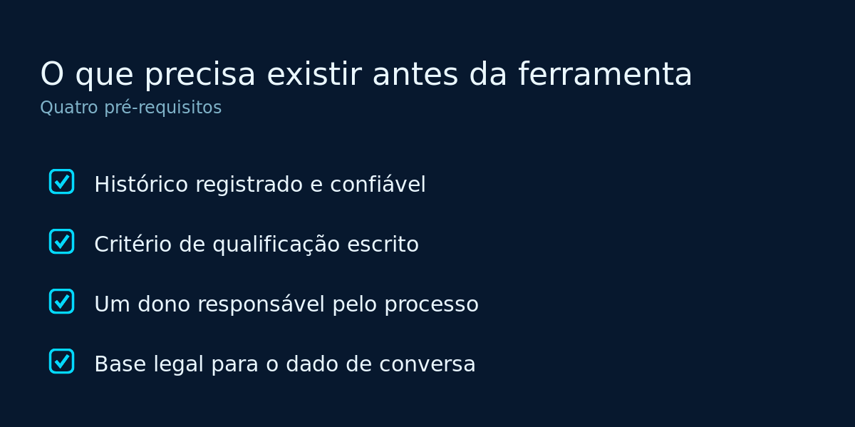 Os quatro pré-requisitos para aplicar IA no comercial antes da ferramenta