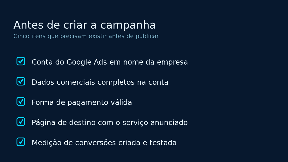 Checklist dos cinco itens que precisam existir antes de criar a primeira campanha no Google Ads
