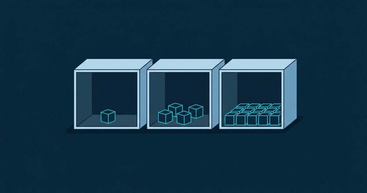 Três caixas iguais com quantidades diferentes de módulos dentro, representando o escopo do aplicativo