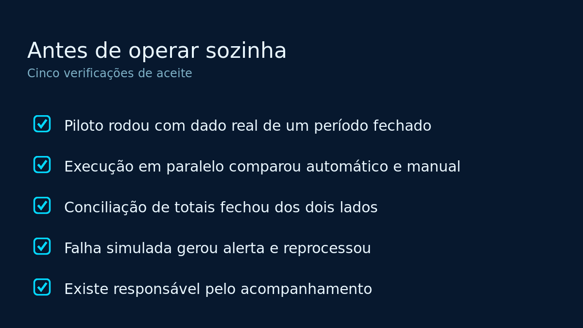 Cinco verificações de aceite antes de a integração operar sozinha