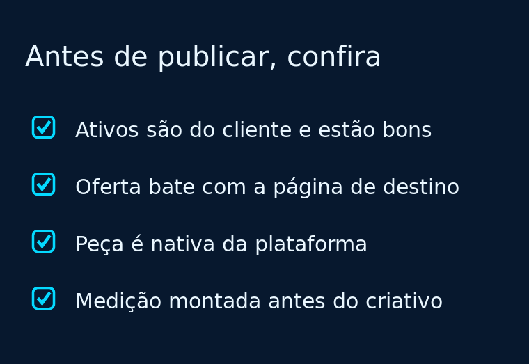 Checklist com quatro itens para conferir antes de publicar um anúncio em vídeo feito com IA