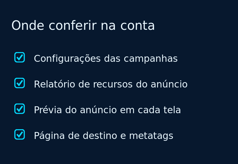 Checklist com quatro lugares onde conferir as configurações de IA da conta de anúncios