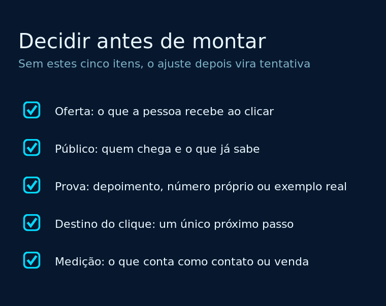 Checklist dos cinco itens que precisam estar decididos antes de montar a página de vendas
