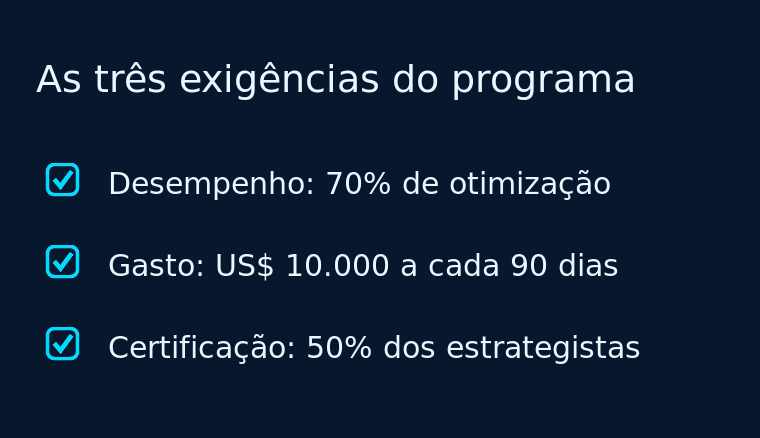 Diagrama com as três exigências que a agência precisa cumprir ao mesmo tempo para manter o selo