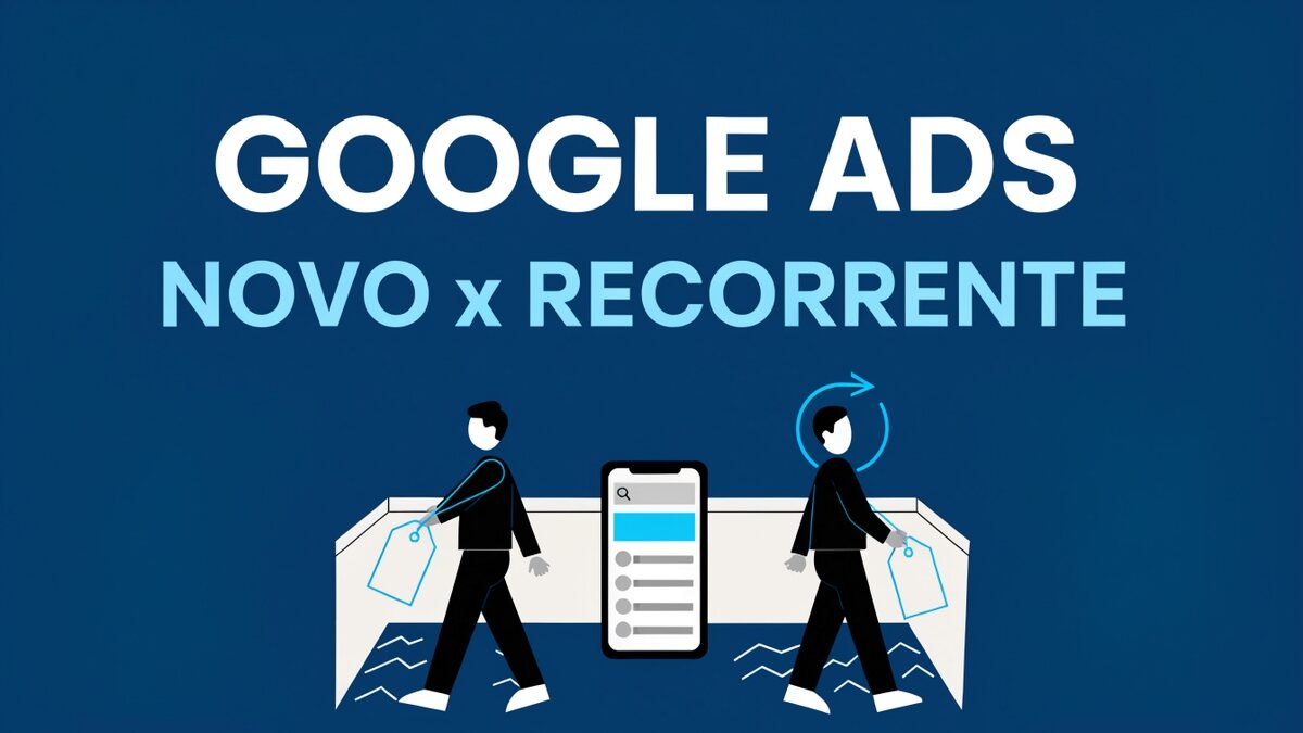 Capa em fundo azul-escuro: o título "GOOGLE ADS" em branco e, abaixo, "NOVO x RECORRENTE" em azul-claro; na metade inferior, duas figuras estilizadas caminham em direções opostas carregando etiquetas de preço brancas, e um smartphone ao centro exibe uma barra de busca e uma lista de resultados com uma faixa azul.