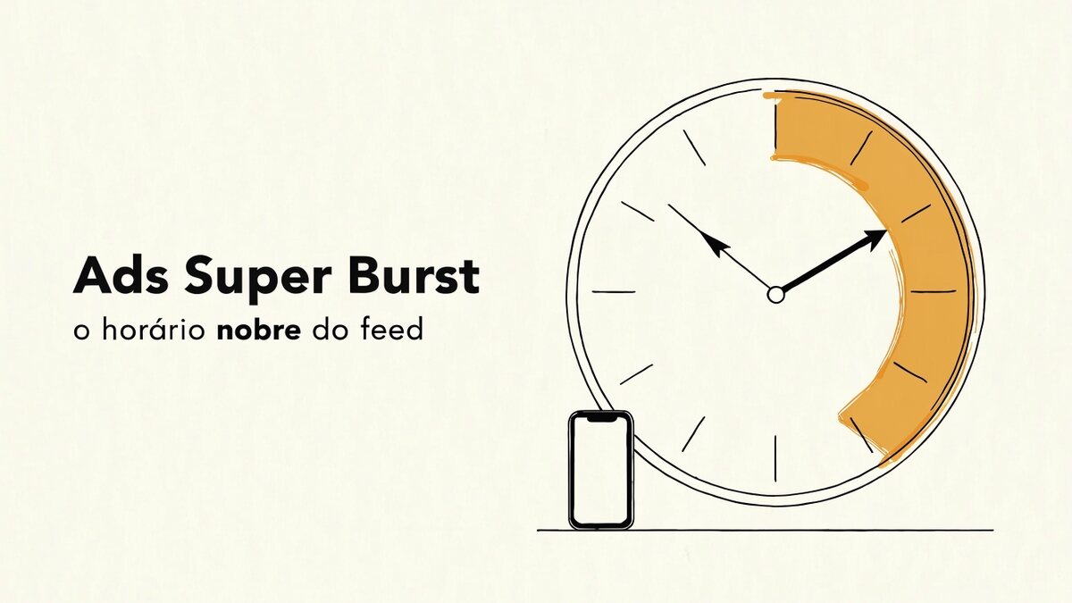 Ilustração de um relógio de parede com um segmento dourado destacado no mostrador e um celular de tela vazia sobre a mesa, sob o título Ads Super Burst