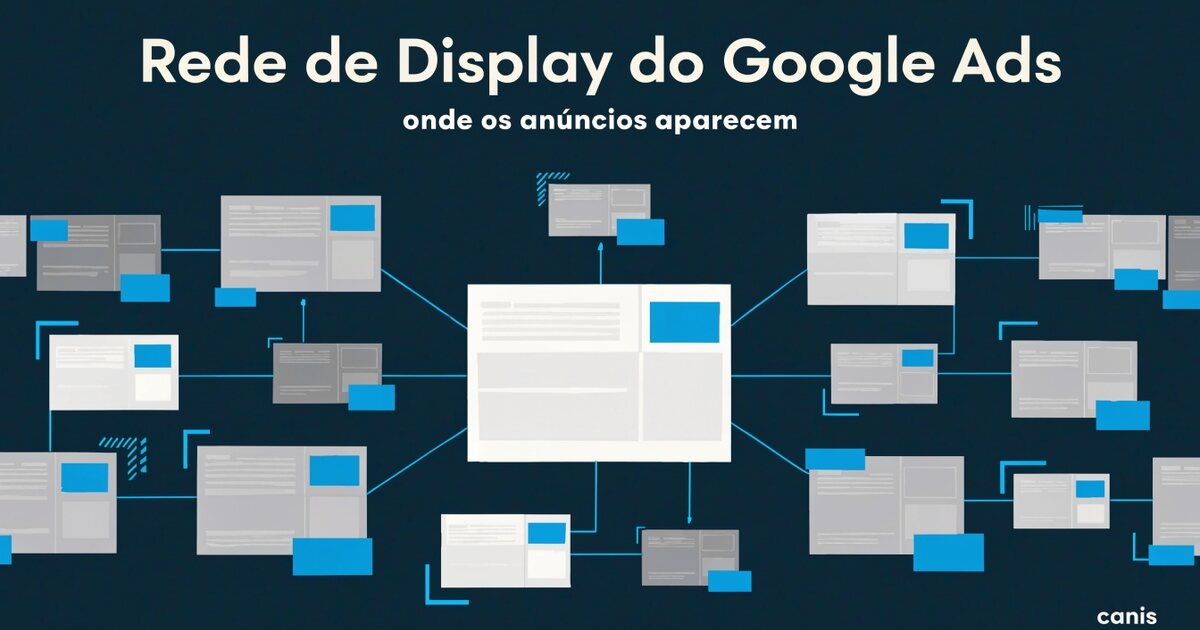 Ilustração de blocos de anúncio retangulares conectados por linhas finas de ciano, representando a Rede de Display do Google
