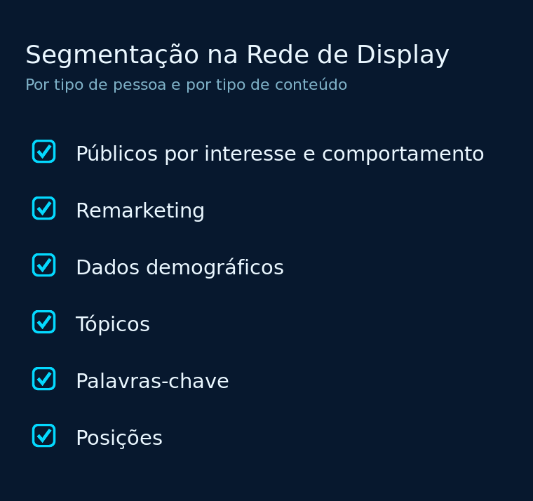 Camadas de segmentação na Rede de Display: painéis translúcidos empilhados representando públicos-alvo, tópicos e posições filtrando para quem o anúncio é exibido