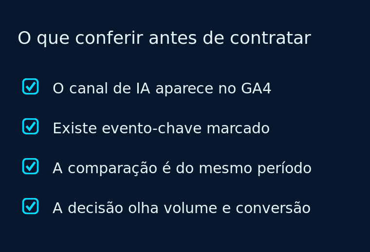 Checklist de quatro conferências antes de contratar GEO, com marca de check em cada item.