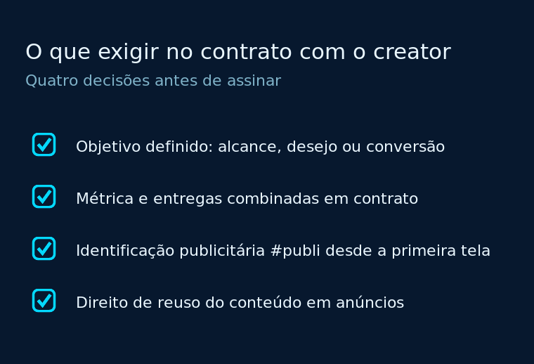 Checklist com quatro decisões antes de assinar um contrato longo com um creator