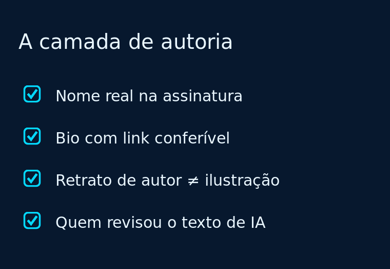Checklist de quatro itens da camada de autoria: nome real na assinatura, bio com link conferível, retrato de autor separado da ilustração e registro de quem revisou