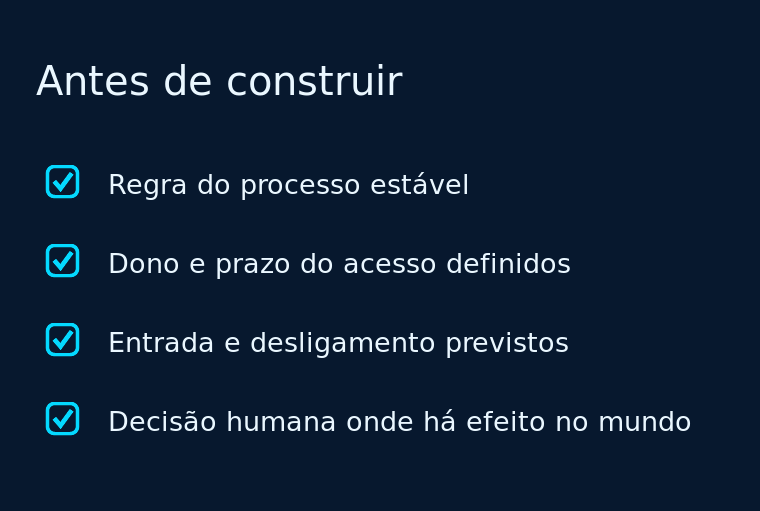 Quatro critérios antes de construir