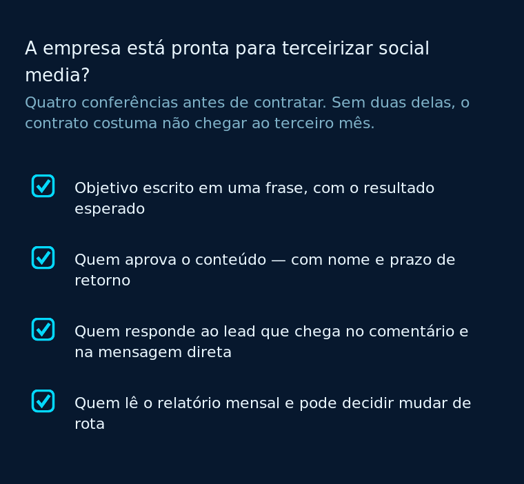 Os quatro sinais de que a empresa está pronta para terceirizar social media: objetivo escrito, quem aprova, quem responde o lead e quem lê o resultado
