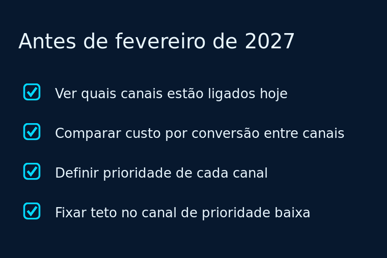 Checklist com quatro verificações que uma empresa deve fazer na conta antes de fevereiro de 2027