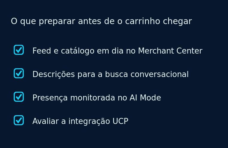 Checklist com quatro itens de preparação para o lojista