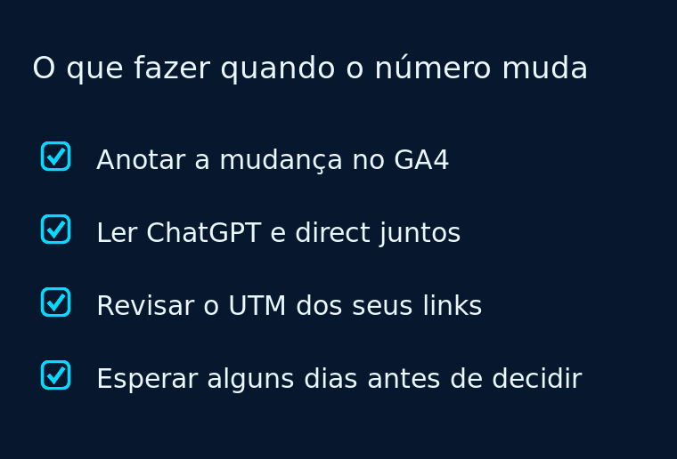 Checklist com quatro ações para quando um número de tráfego muda de repente