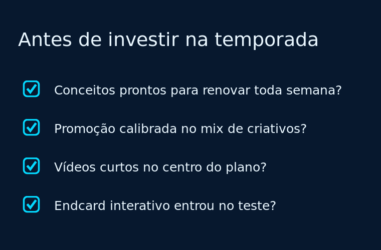 Checklist com quatro verificações de criativo antes de investir na temporada de Black Friday