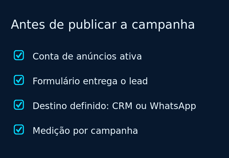 Checklist de quatro requisitos operacionais antes de publicar uma campanha