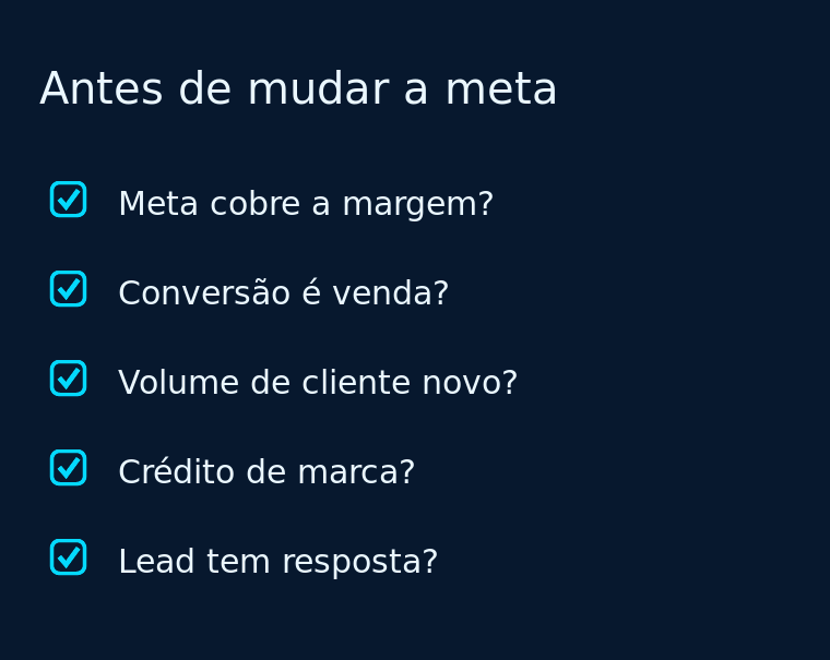 Checklist com cinco perguntas para revisar a conta antes de mudar a meta de CPA ou ROAS.