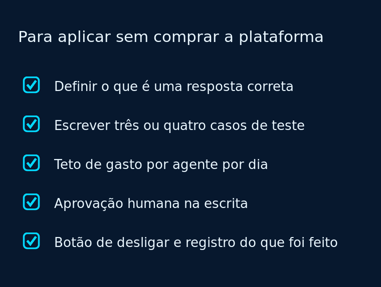 Cartão escuro com cinco itens marcados por check, sob o título "Para aplicar sem comprar a plataforma".