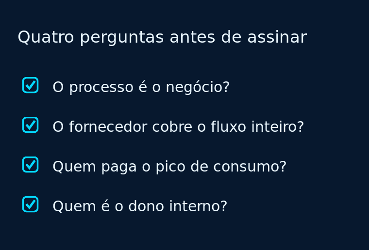 Cartão escuro com quatro perguntas de conferência, cada uma marcada por um check.
