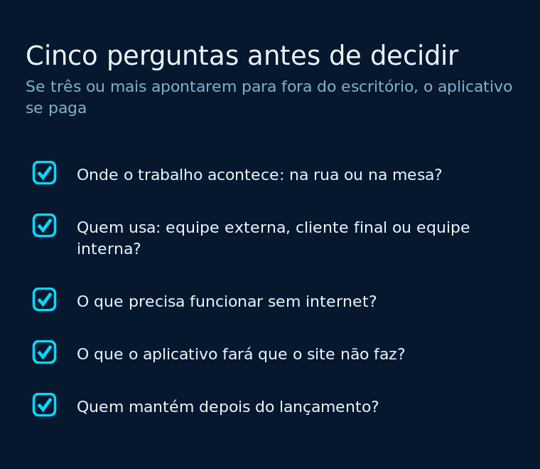 As cinco perguntas que decidem entre aplicativo e sistema web