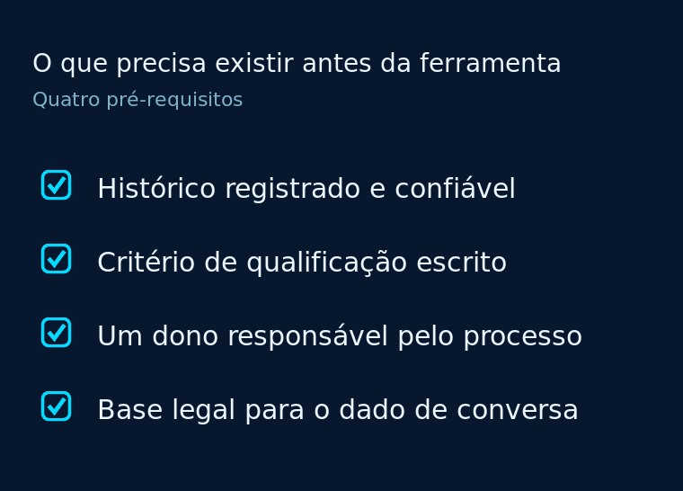 Os quatro pré-requisitos para aplicar IA no comercial antes da ferramenta