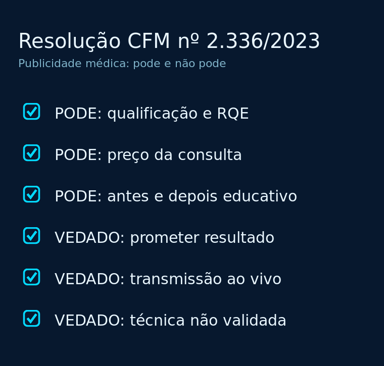 Regras da Resolução CFM nº 2.336/2023: o que a publicidade médica pode e o que continua vedado