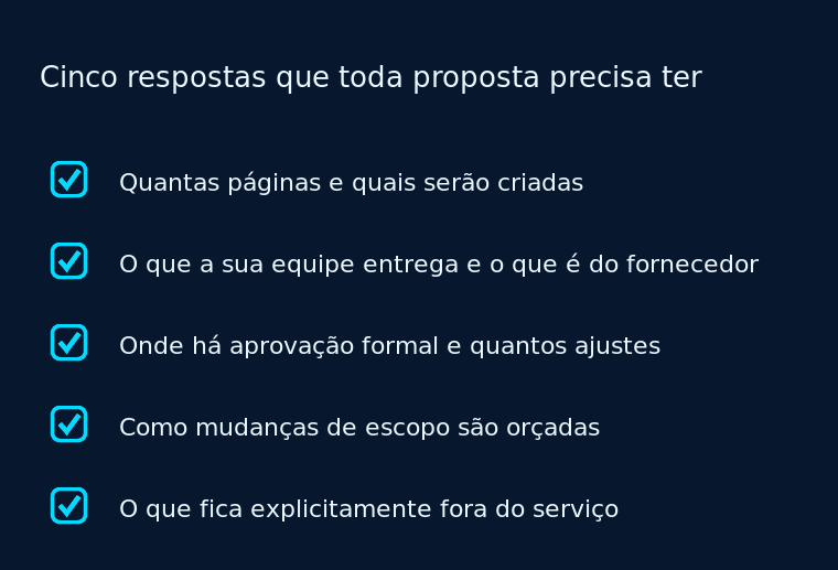 Cinco respostas que toda proposta precisa ter: páginas, divisão de trabalho, aprovações, mudanças e itens fora do escopo