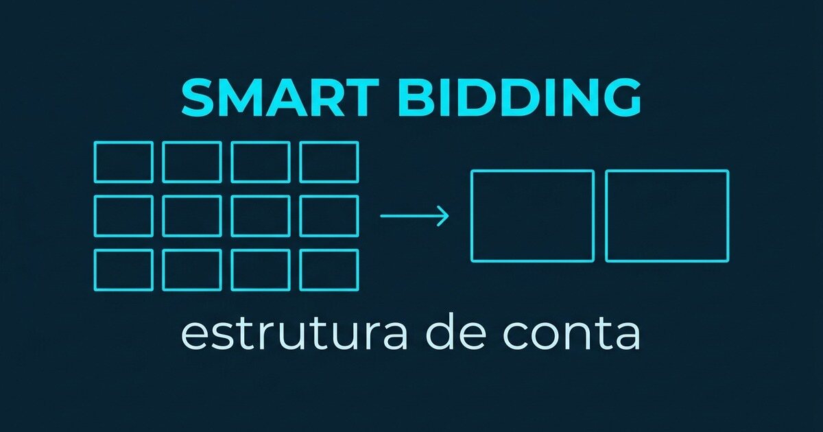 Painel com vários blocos pequenos de campanha se fundindo em dois blocos maiores, com o texto Smart Bidding em ciano