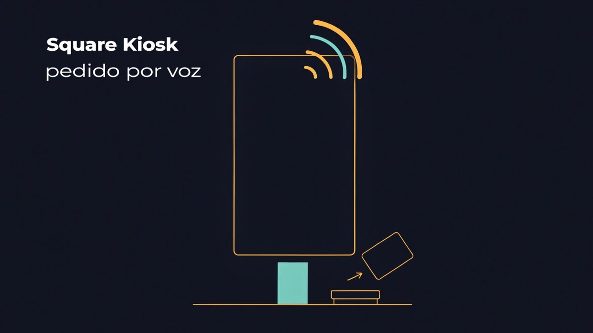 Ilustração com o título Square Kiosk e uma tela vertical de autoatendimento com ondas de voz ao lado