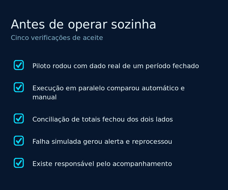 Cinco verificações de aceite antes de a integração operar sozinha